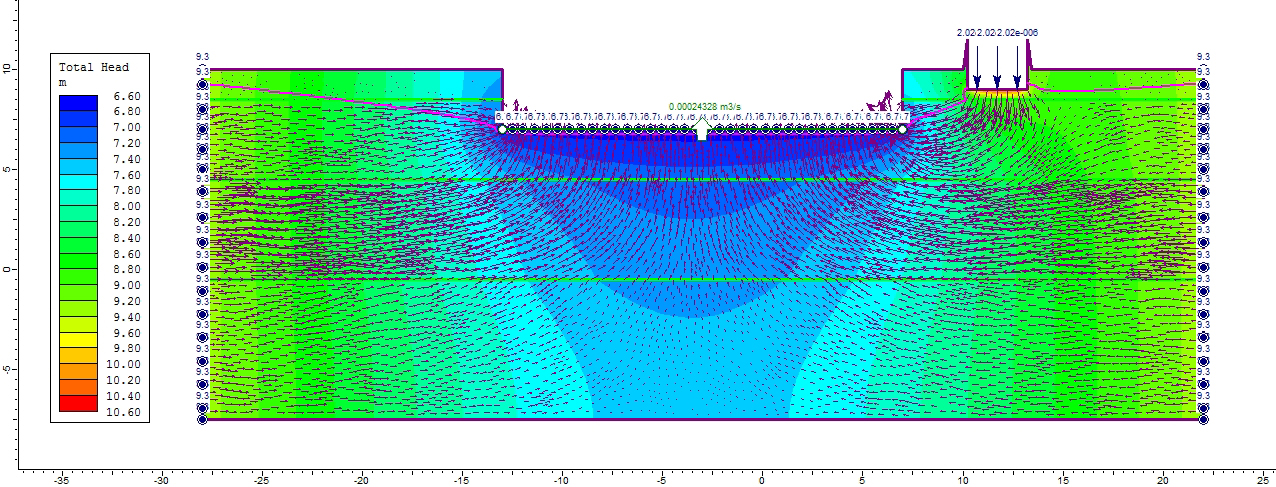 DEF. total head Phase2 Zucchetti